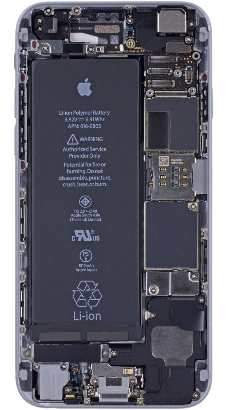 746x1334 Battery iPhone Wallpaper