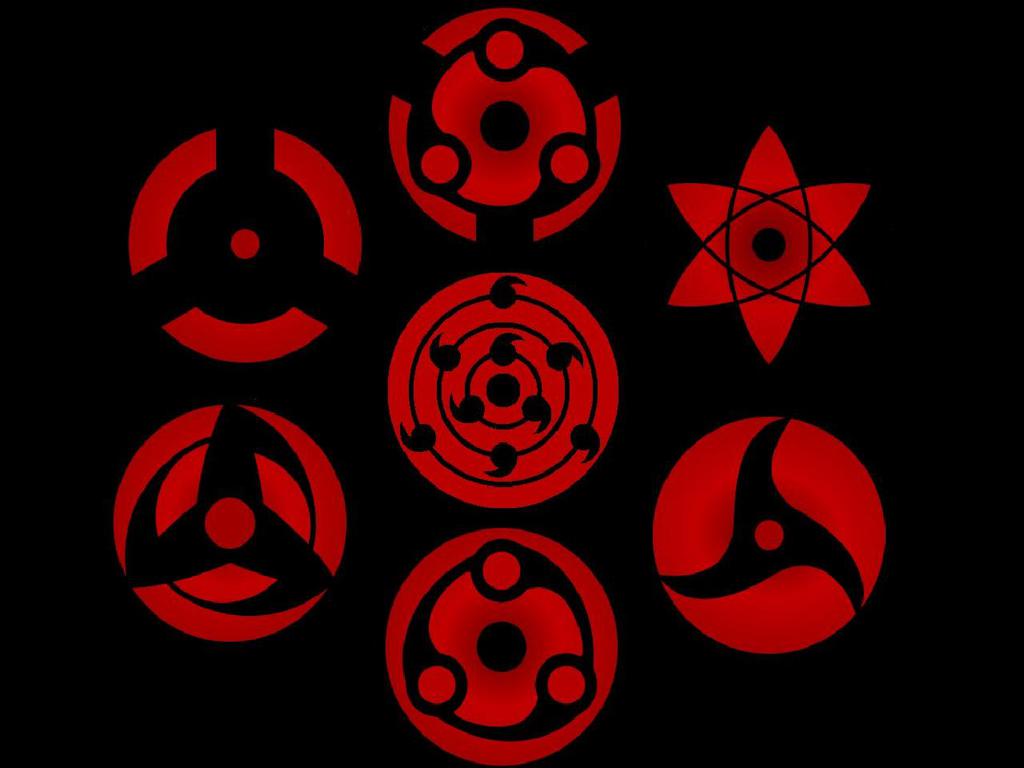 1024x768 Mangekyou Sharingan Wallpaper