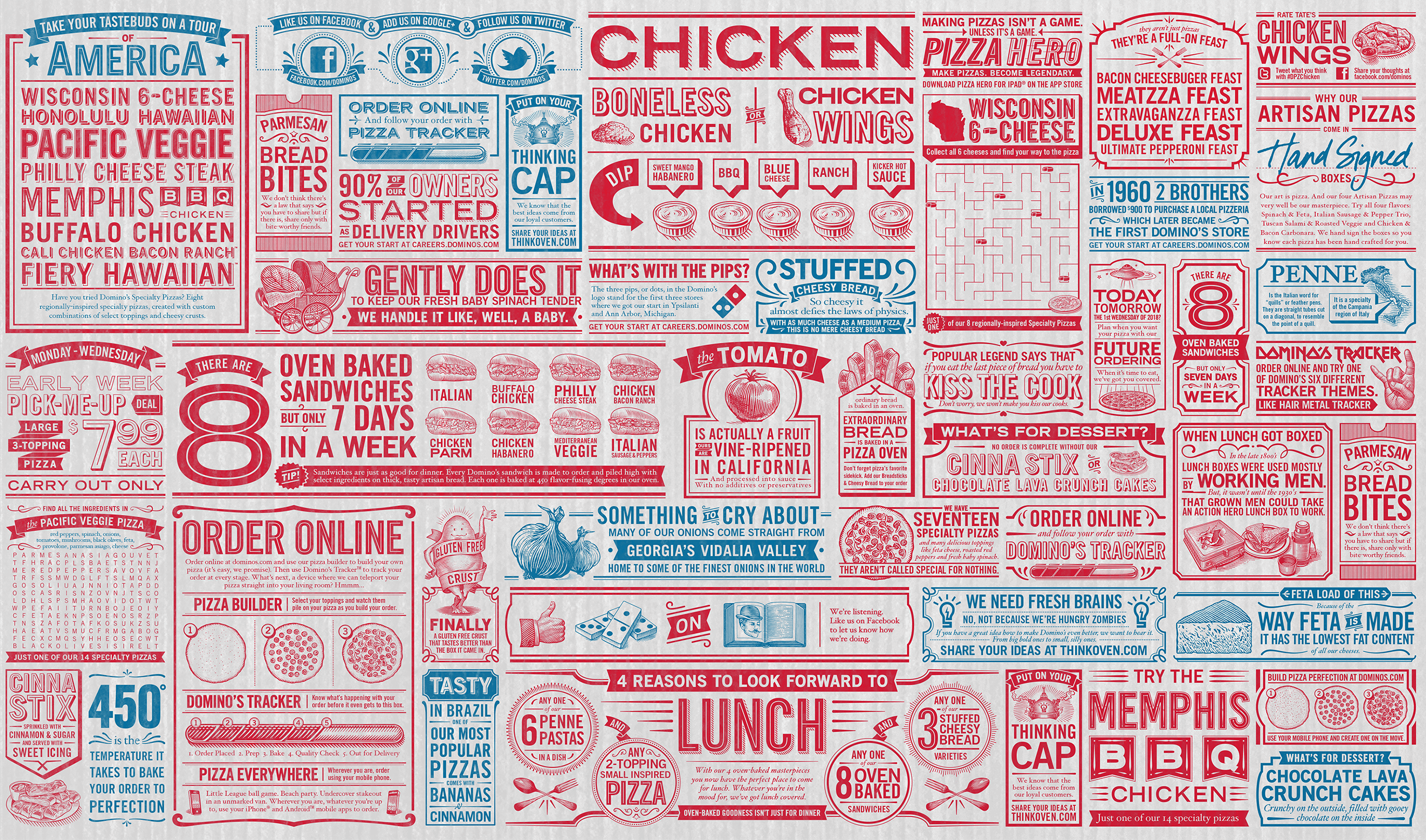 2500x1473 Domino's Pizza