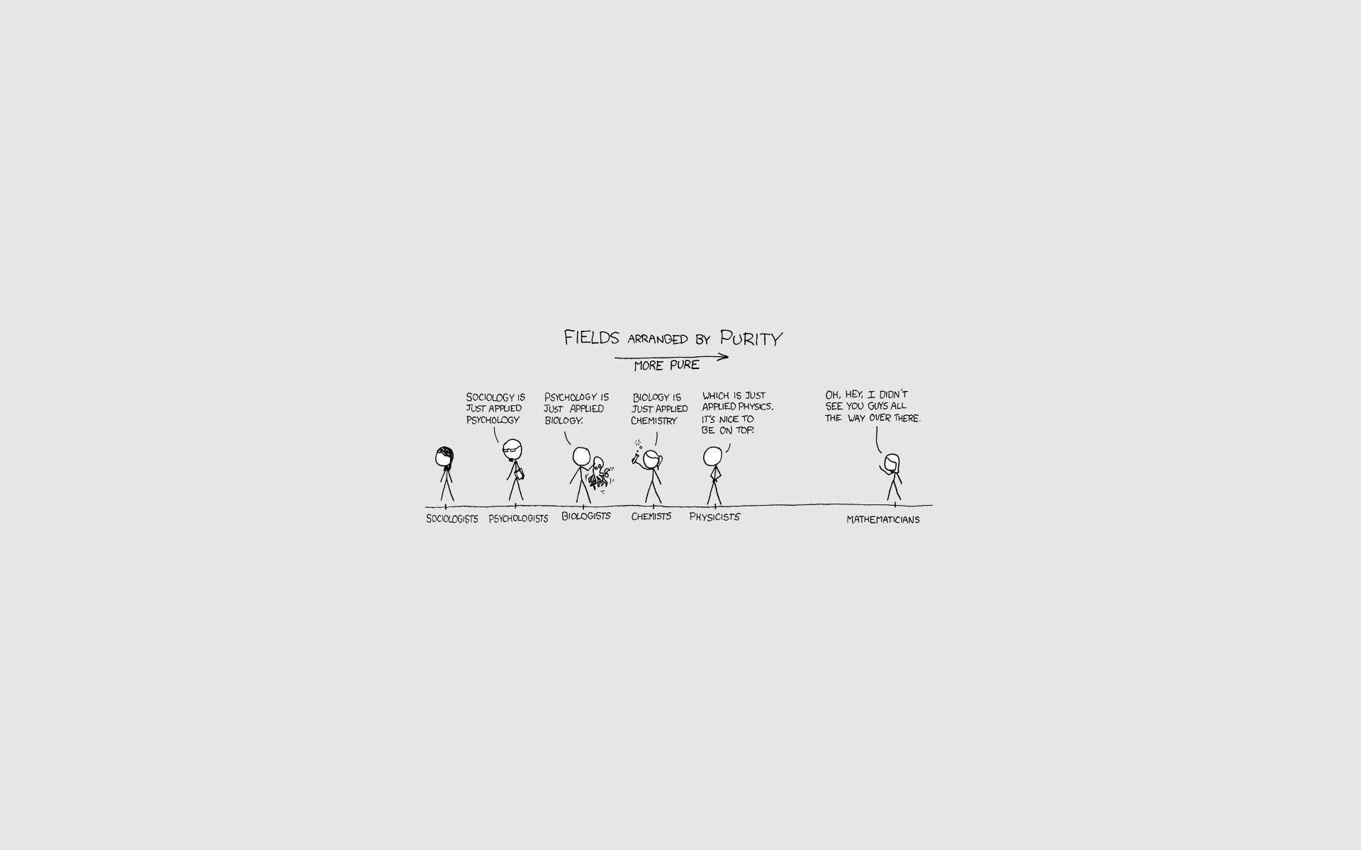 1920x1200 Wallpaper Scientific Fields By Purity, Puberty Meme, Funny • Wallpaper For You