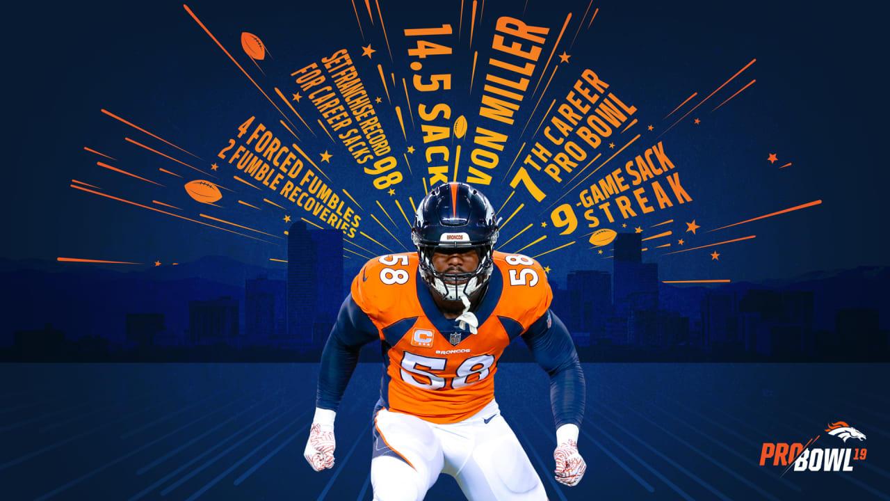 1280x720 After an MVP performance in Von Miller is headed back to the Pro Bowl