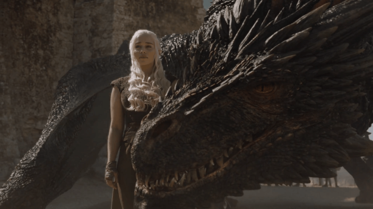 Drogon Game Of Thrones Wallpapers Top Free Drogon Game Of Thrones Backgrounds Wallpaperaccess
