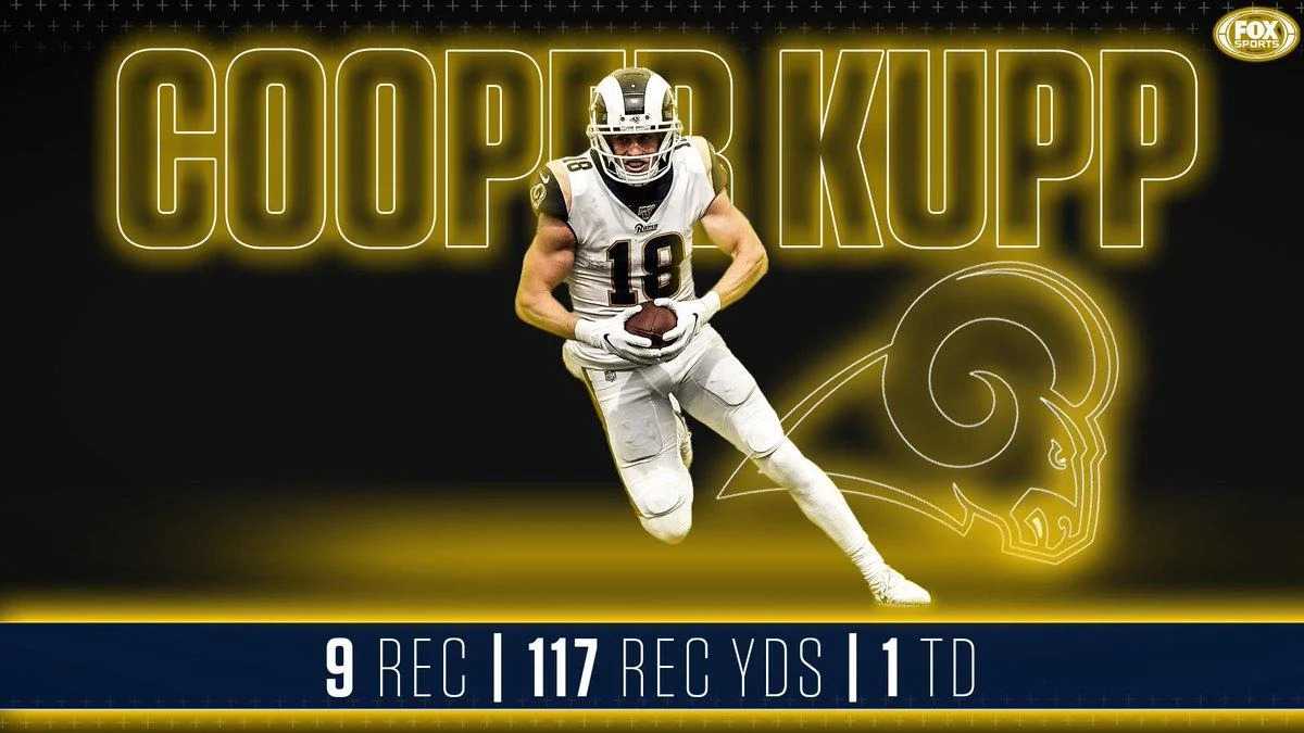 1200x675 Pc Cooper Kupp Wallpaper
