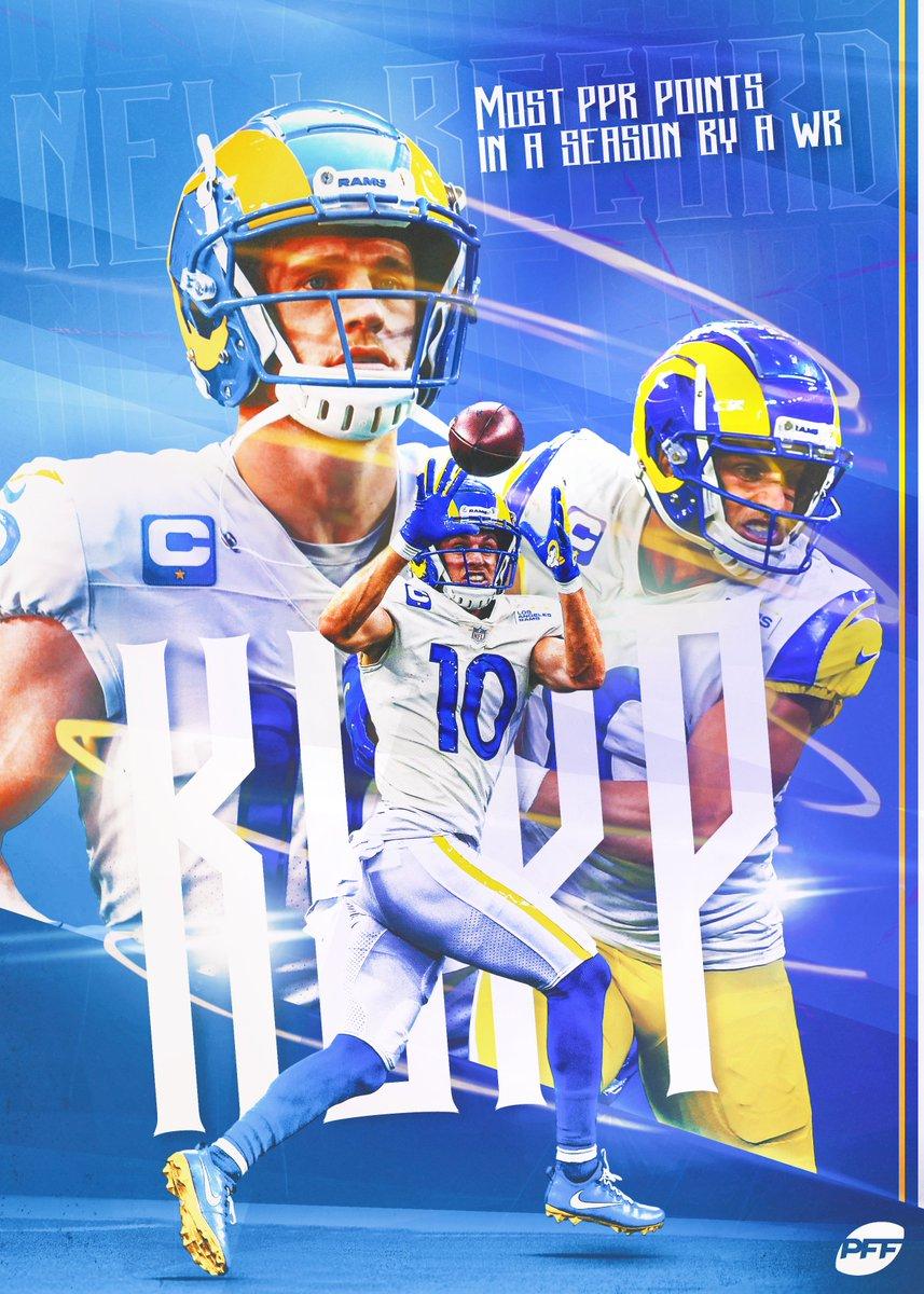 Cooper Kupp Wallpapers - Top Free Cooper Kupp Backgrounds - WallpaperAccess