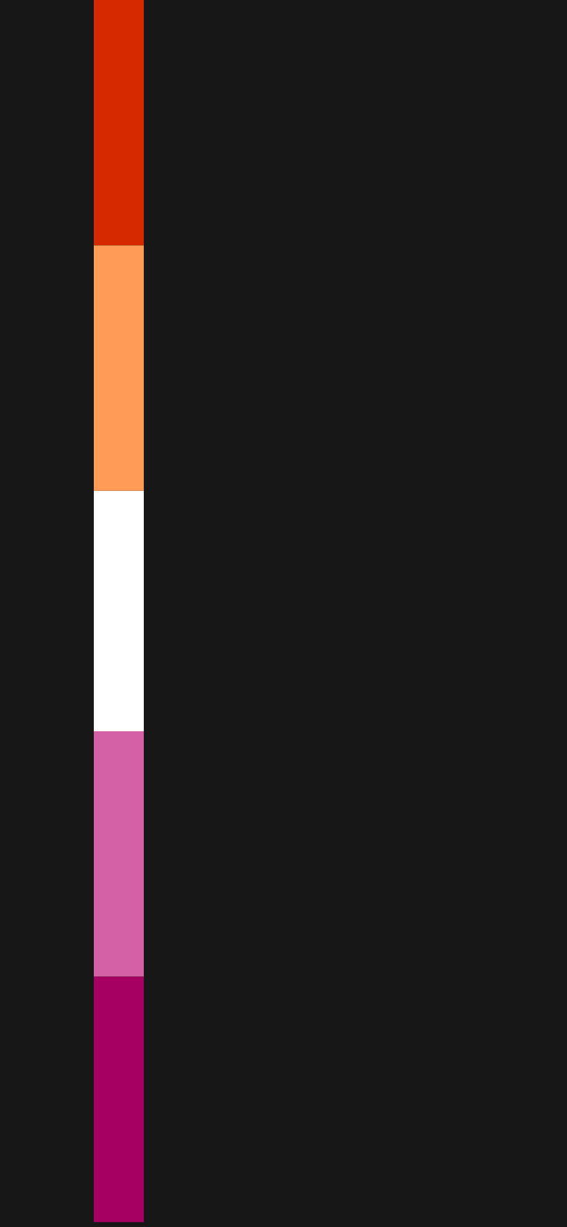 828x1792 Pin em Minimalist wallpaper