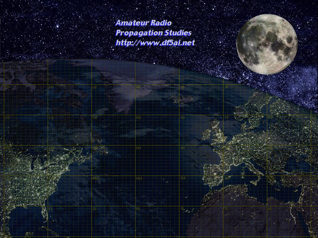 Ham Radio Wallpapers - Top Free Ham Radio Backgrounds - WallpaperAccess