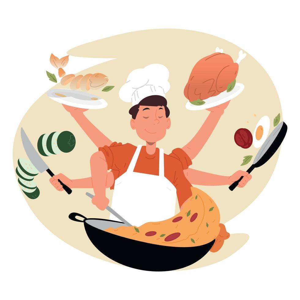 Cooking Cartoon Wallpapers - Top Free Cooking Cartoon Backgrounds -  WallpaperAccess