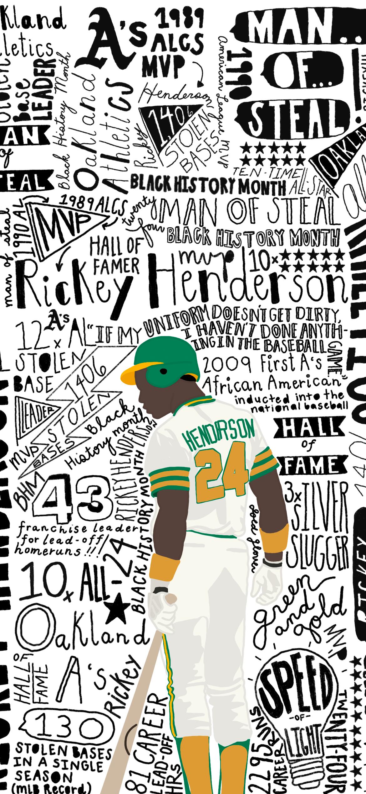 1170x2532 Oakland Athletics Wallpaper