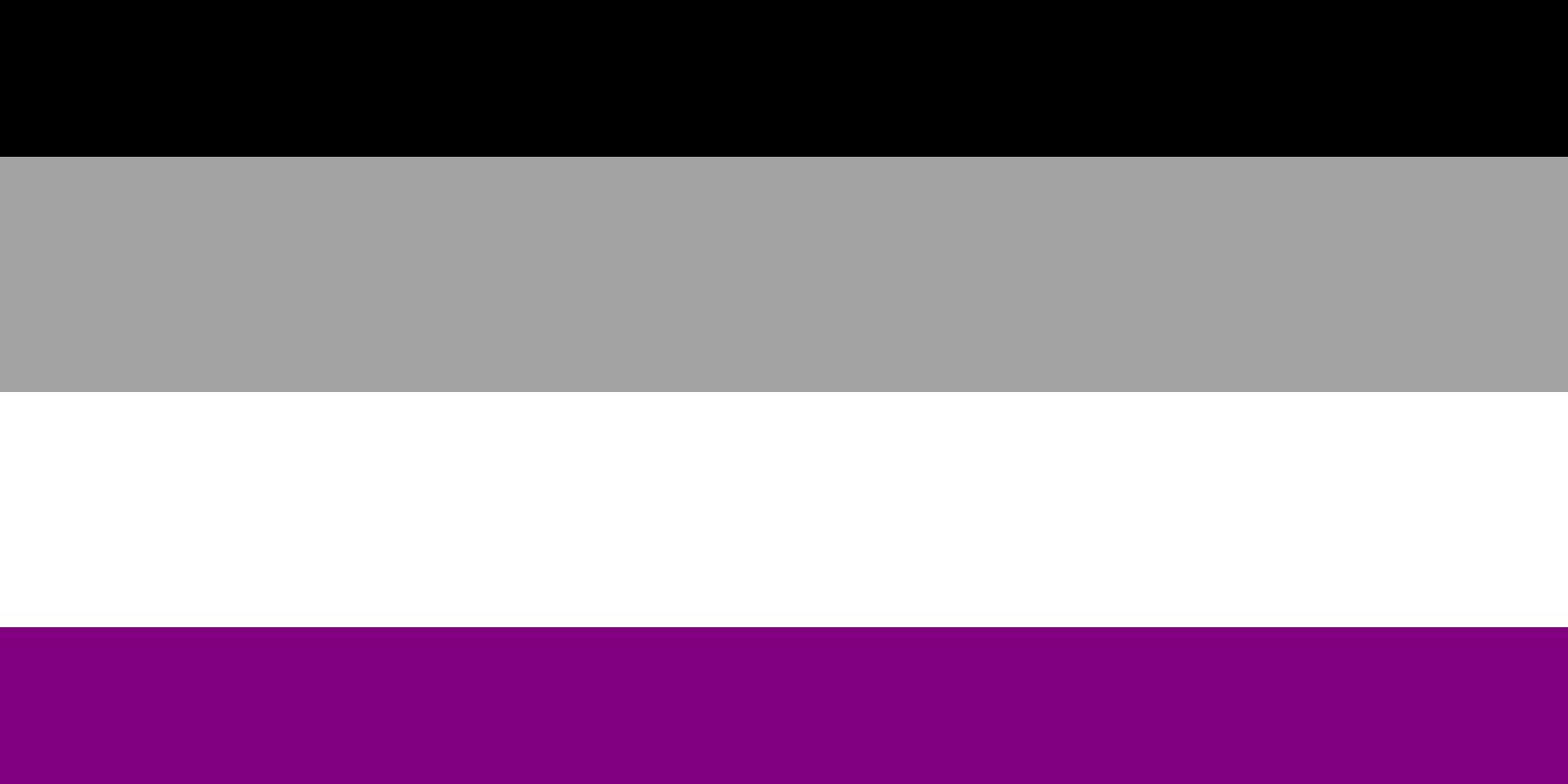 1680x840 Talking About Asexuality. Arc UNSW Student Life