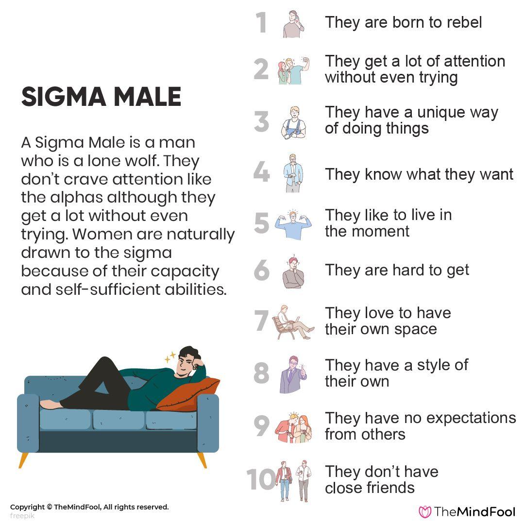 1081x1081 Sigma Male: 12 Personality Traits to Identify Him. Sigma male, Sigma, Alpha male