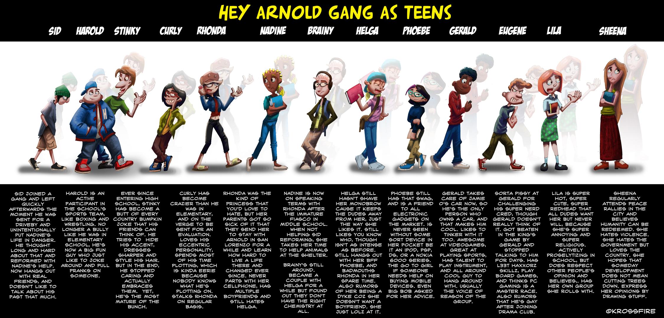 2250x1080 Hey Arnold Characters as Teens