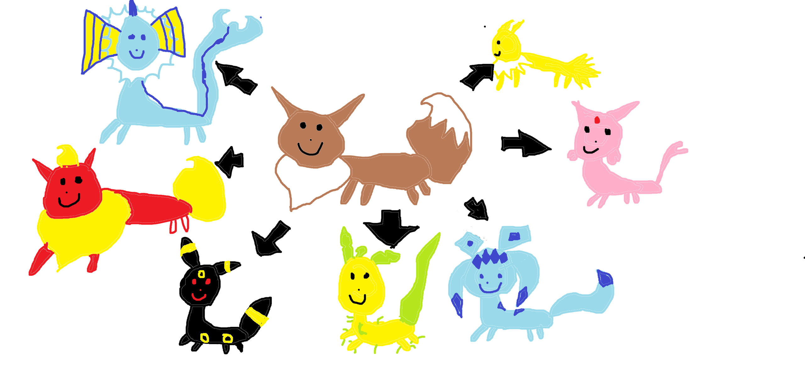 2560x1198 eevee and evolutions image my painting of eeveelutins HD wallpaper