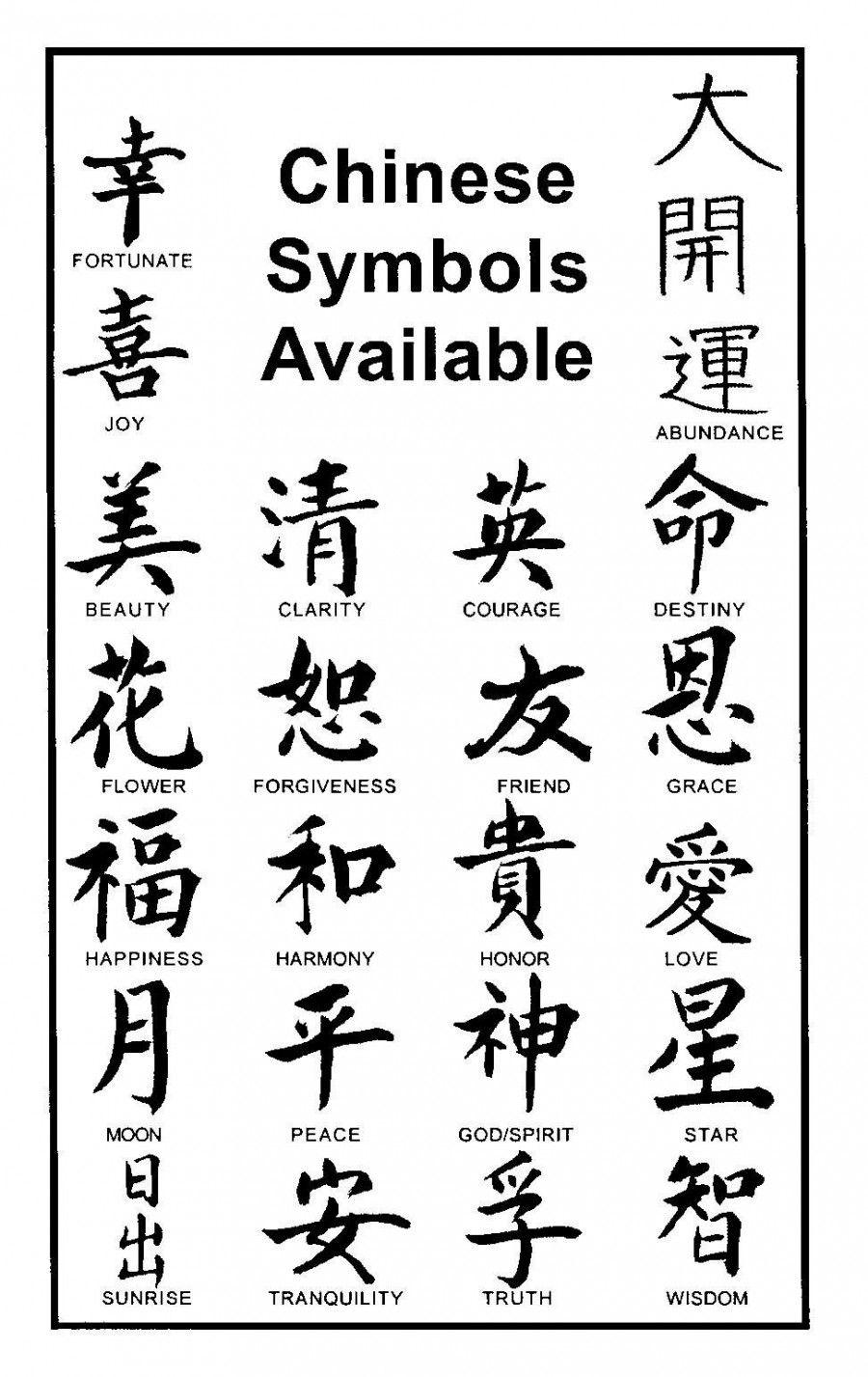 900x1427 Chinese Tattoo Symbols Image Available