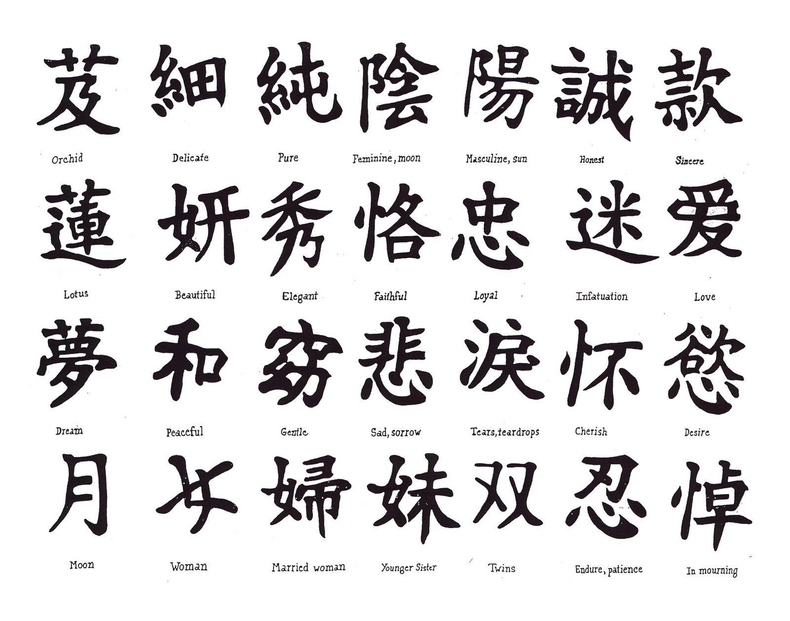 1600x1257 Collection of Small Japanese Kanji Tattoo On Hip