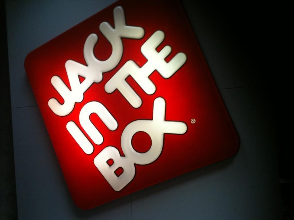 Jack In The Box Wallpapers - Top Free Jack In The Box Backgrounds