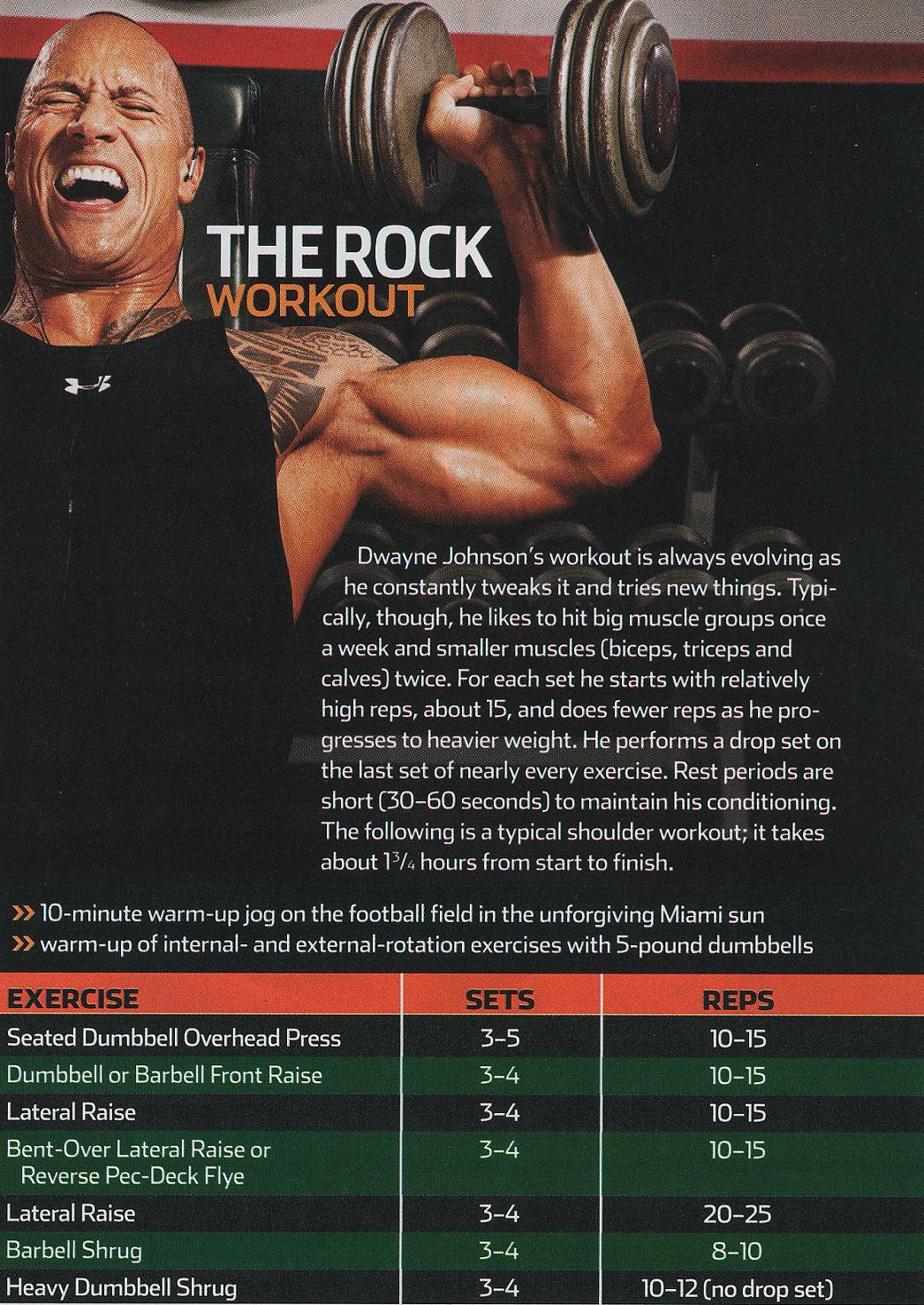 1046x1476 The Rock Quotes. QuotesGram