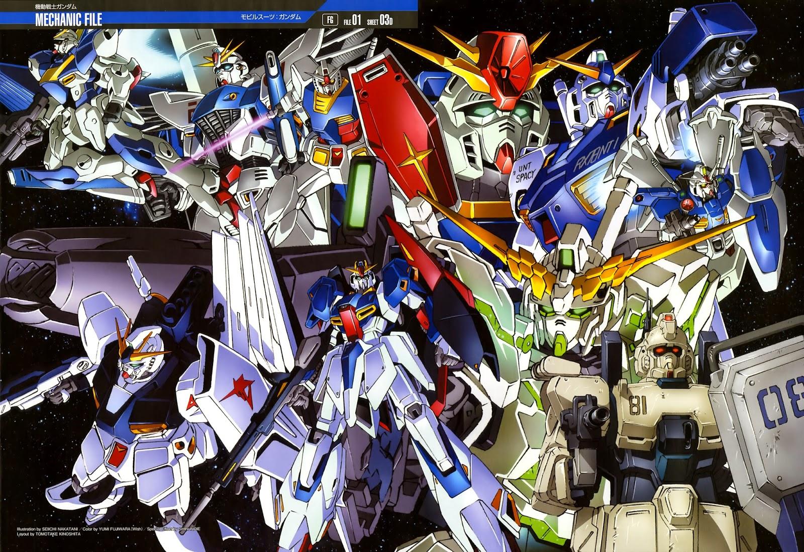 1600x1098 Gundam Perfect Gundam Mechanic Files Wallpaper / Poster Image Kits Collection News and Reviews