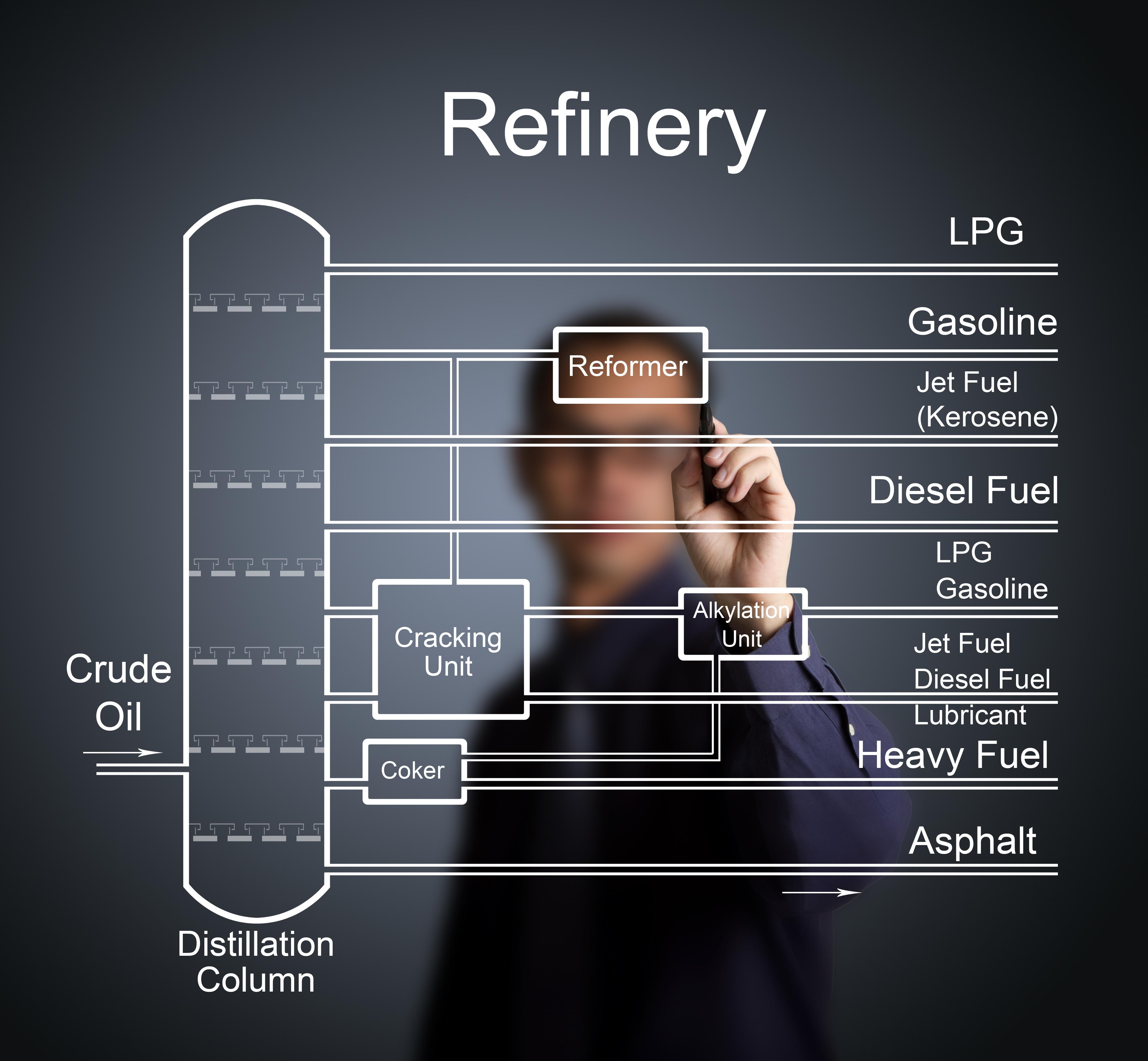 Engineers Day Wallpapers Top Free Engineers Day Backgrounds