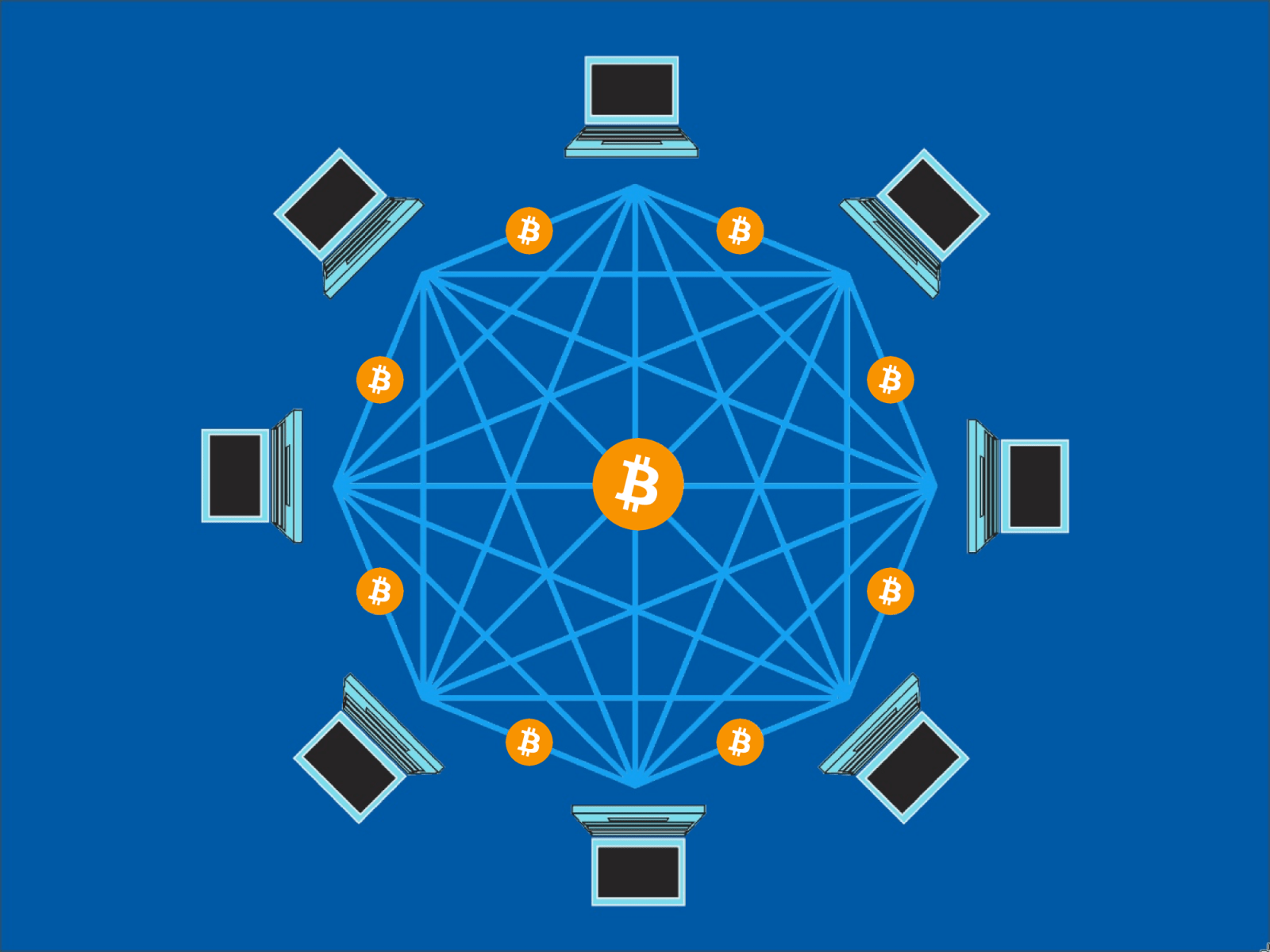 1600x1200 Things Your Boss Wants to Know About The “Block Chains”