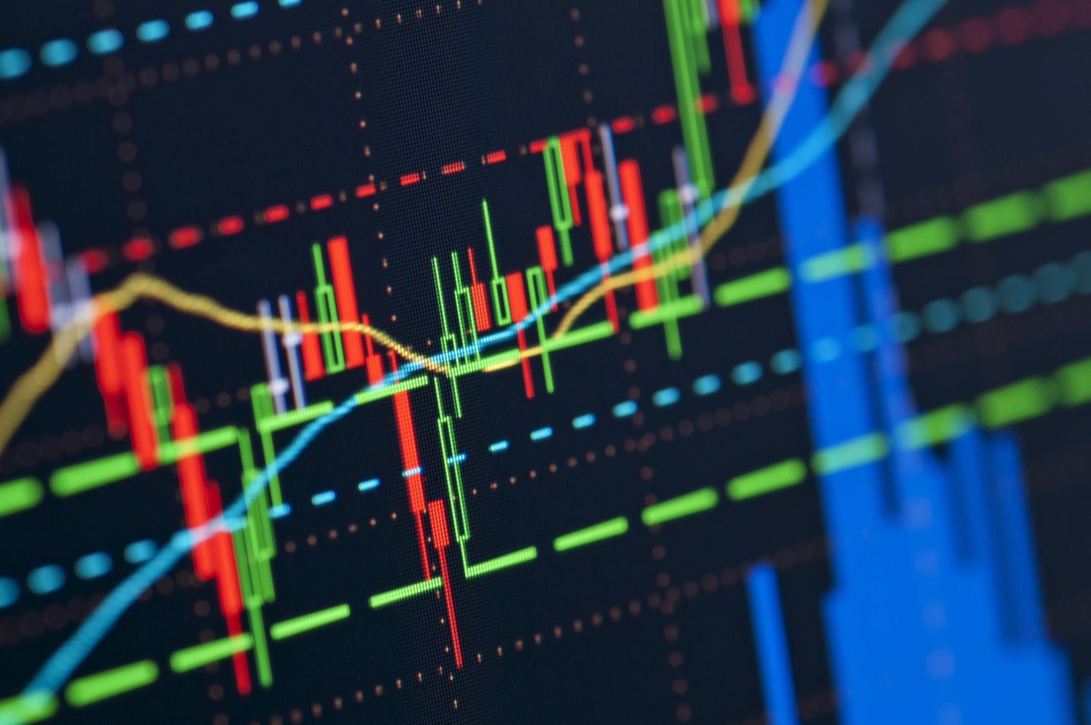 2126x1412 How to Calculate Support & Resistance for Stocks