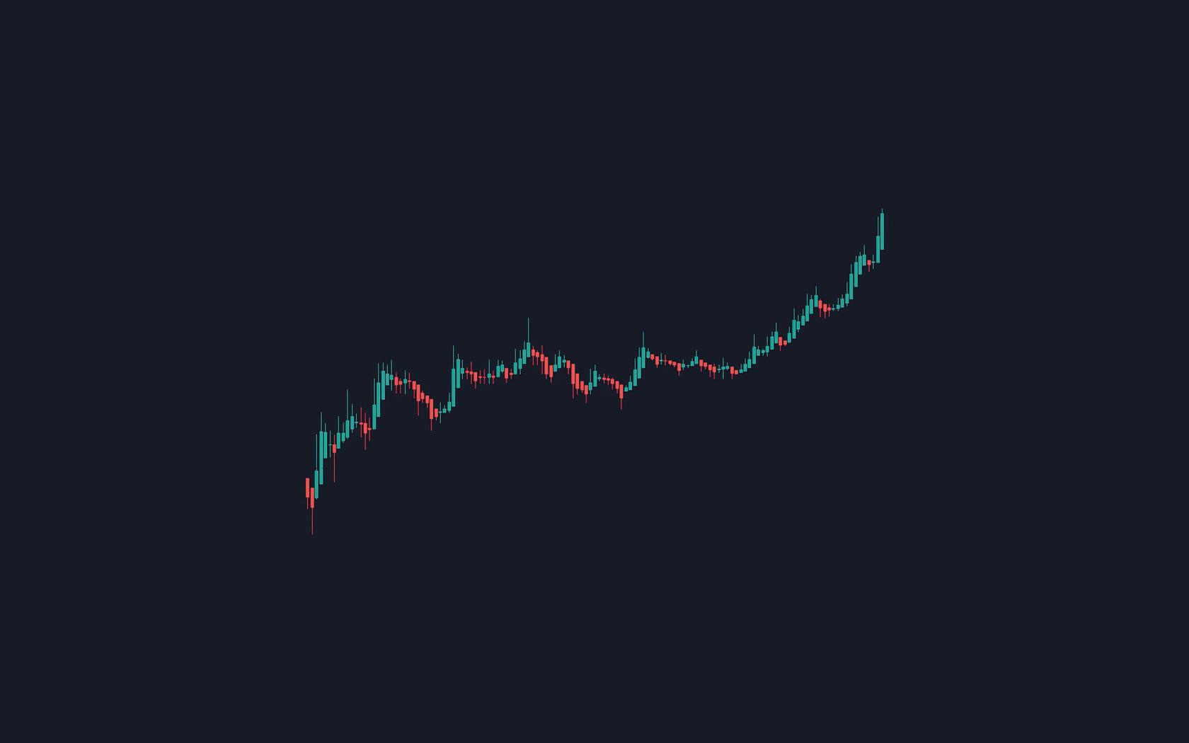 1680x1050 Stock Chart Minimal 4k 1680x1050 Resolution HD 4k Wallpaper, Image, Background, Photo and Picture