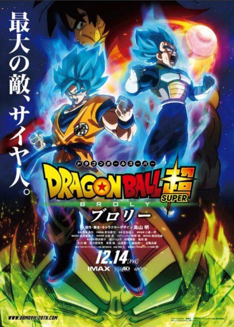 790x1103 Dragon Ball' Creator Akira Toriyama Comments On Upcoming Broly Movie