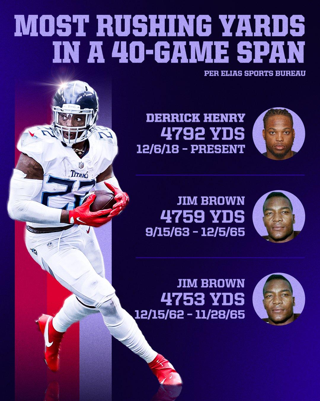 1080x1350 NFL on ESPN's a reason they call him King Henry