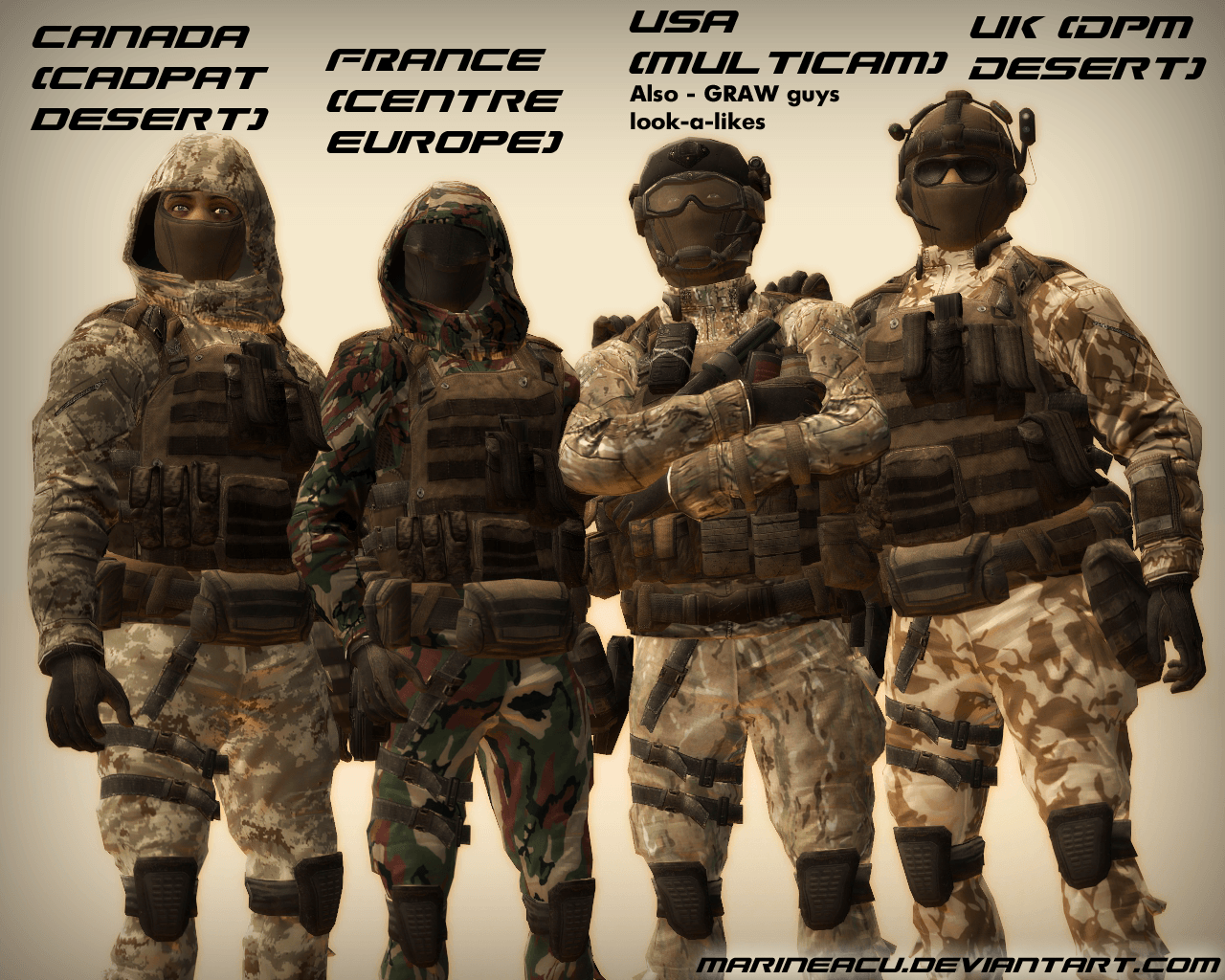 Future Military Wallpapers Top Free Future Military Backgrounds