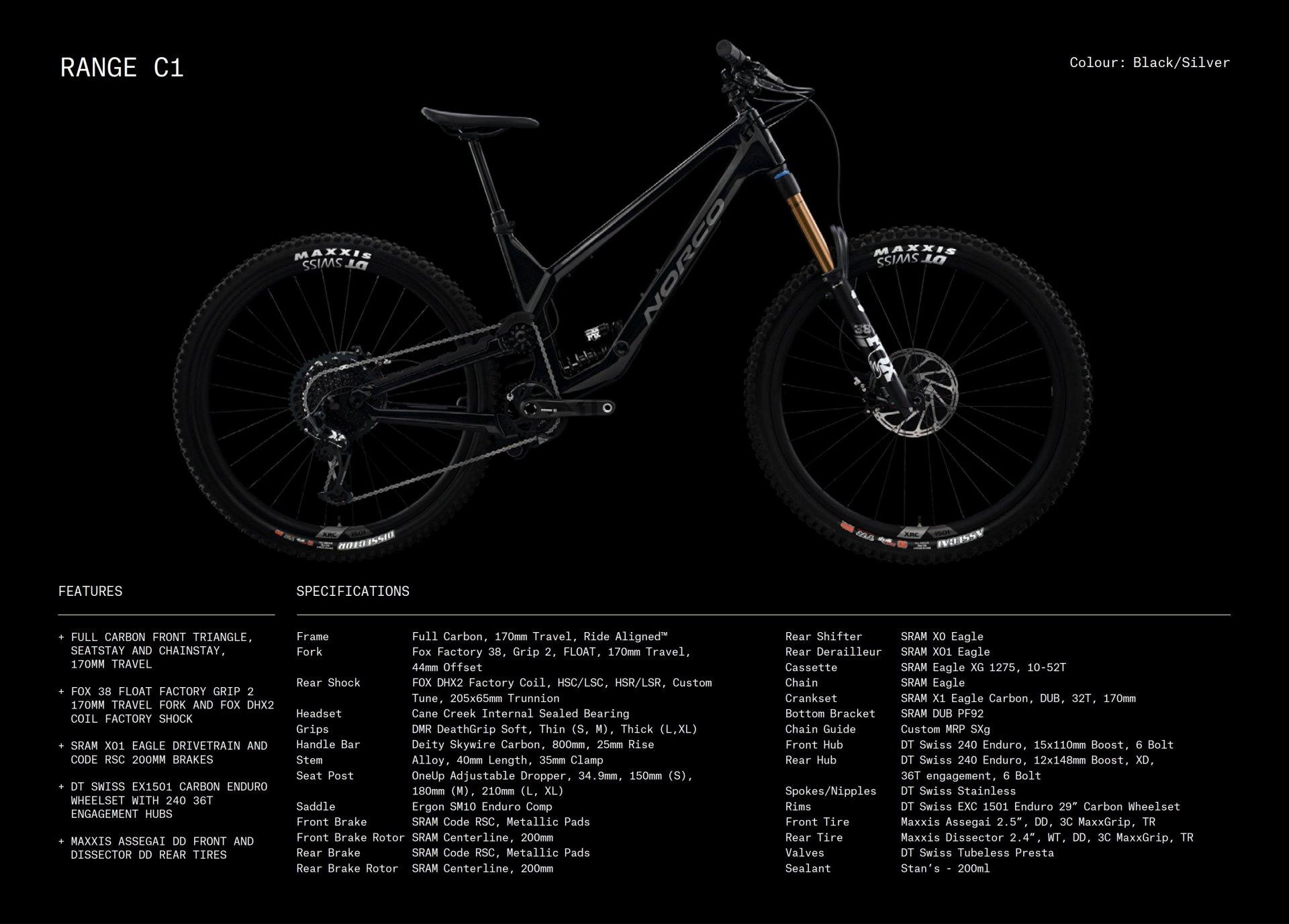 1920x1377 New 2022 Norco Range. One Bike To Rule Them All?. IMB. Free Mountain Bike Magazine Online