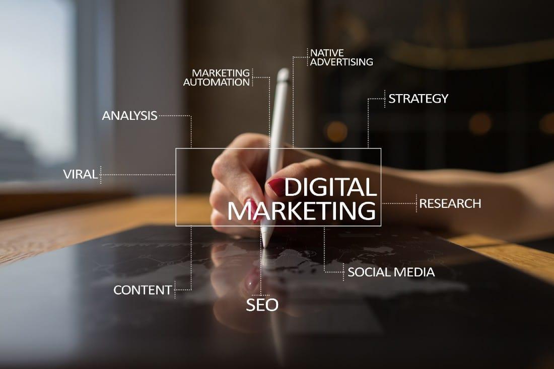 1100x733 Digital Marketing Agency Top Marketing Strategies in CO