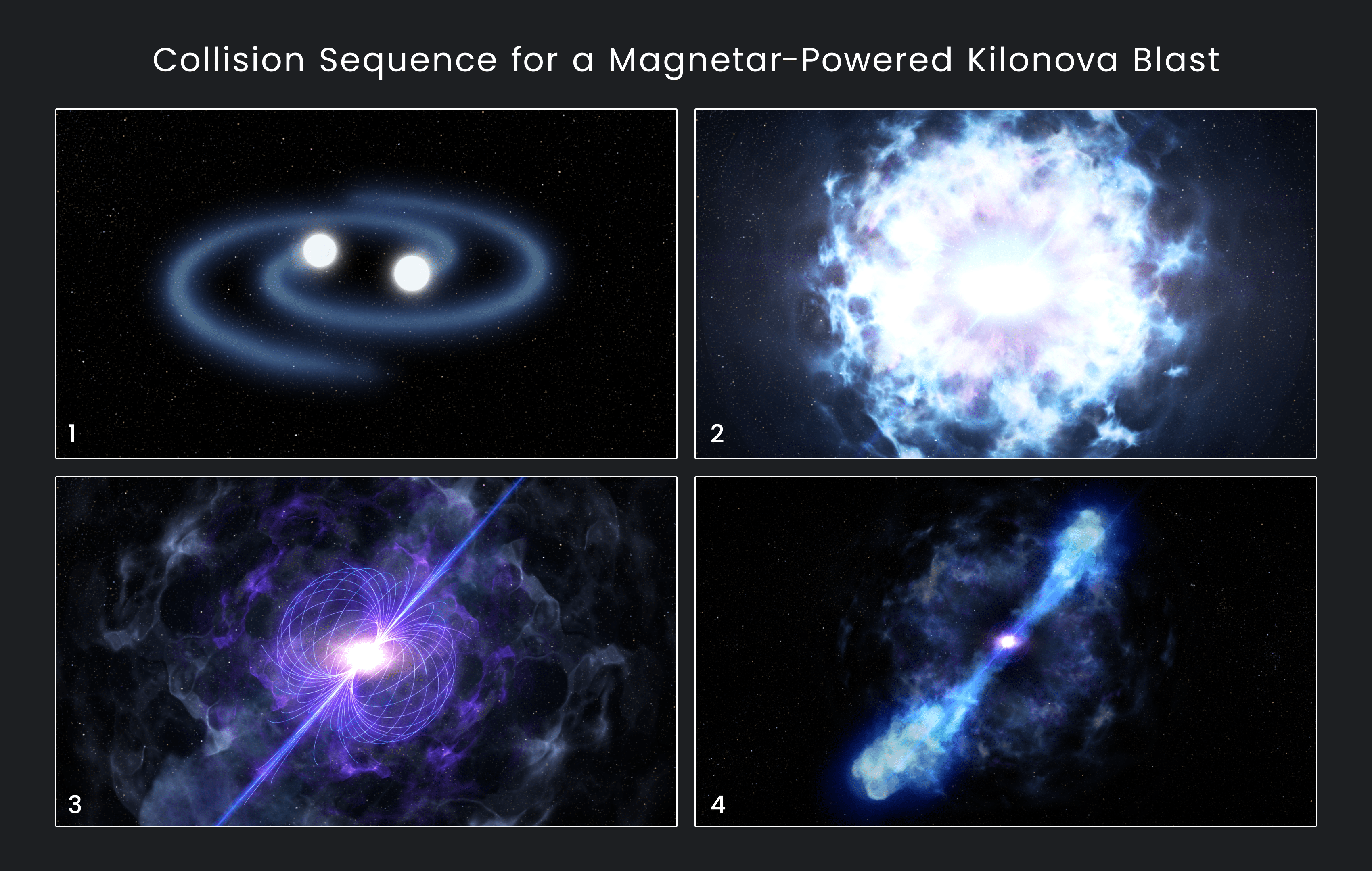 3400x2160 Collision Sequence For A Magnetar Powered Kilonova Blast Illustration