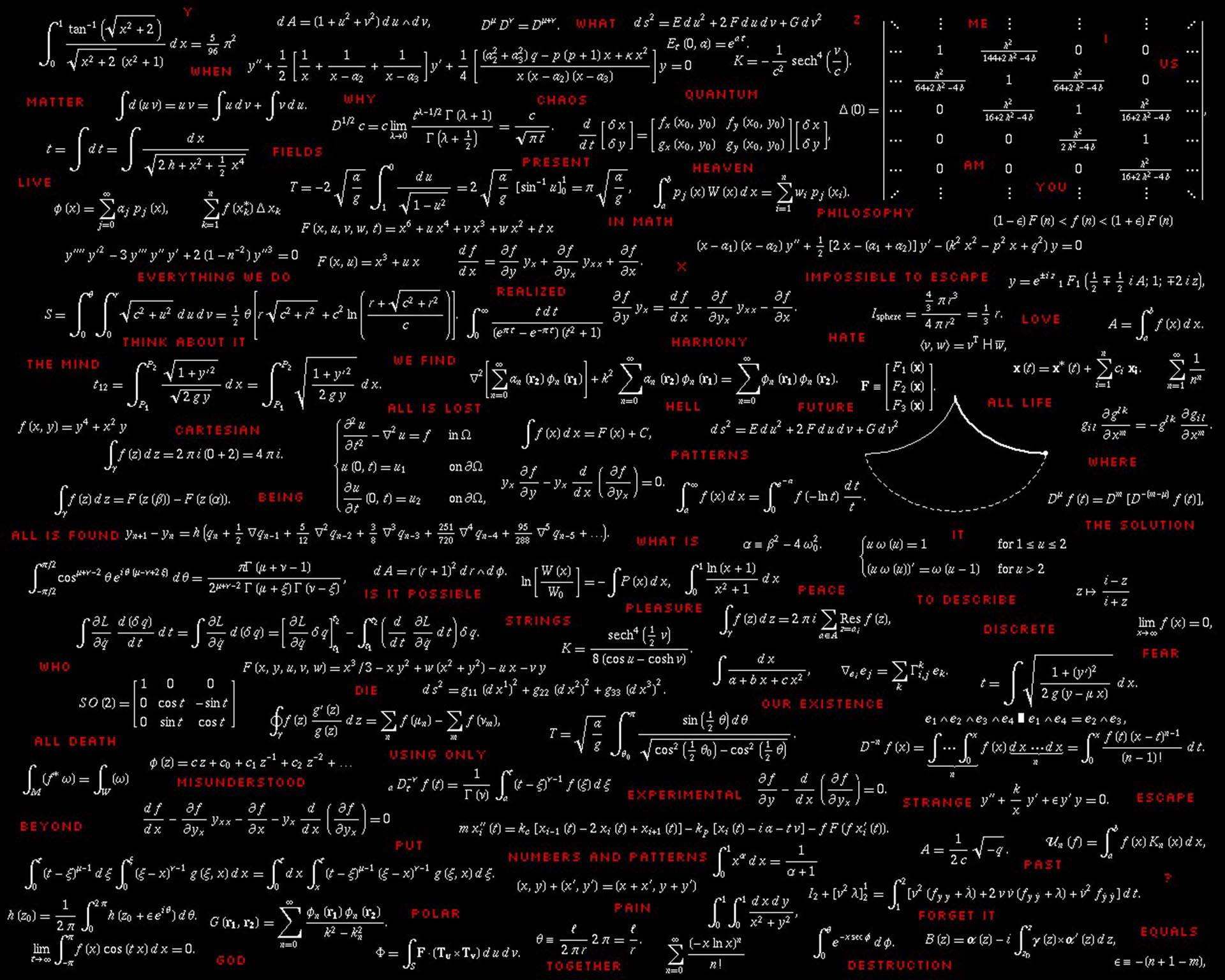 1920x1536 Physics Equation Illustration Wallpaper