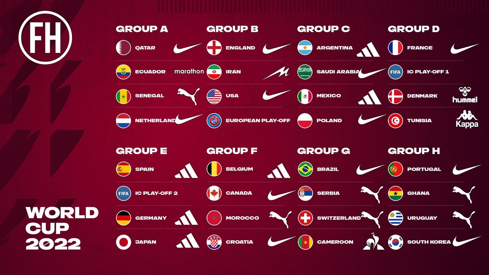 1600x900 Spain World Cup 2022 Wallpaper