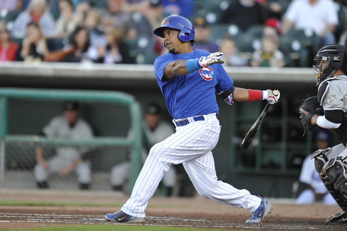 Manny Ramirez Wallpapers - Top Free Manny Ramirez Backgrounds