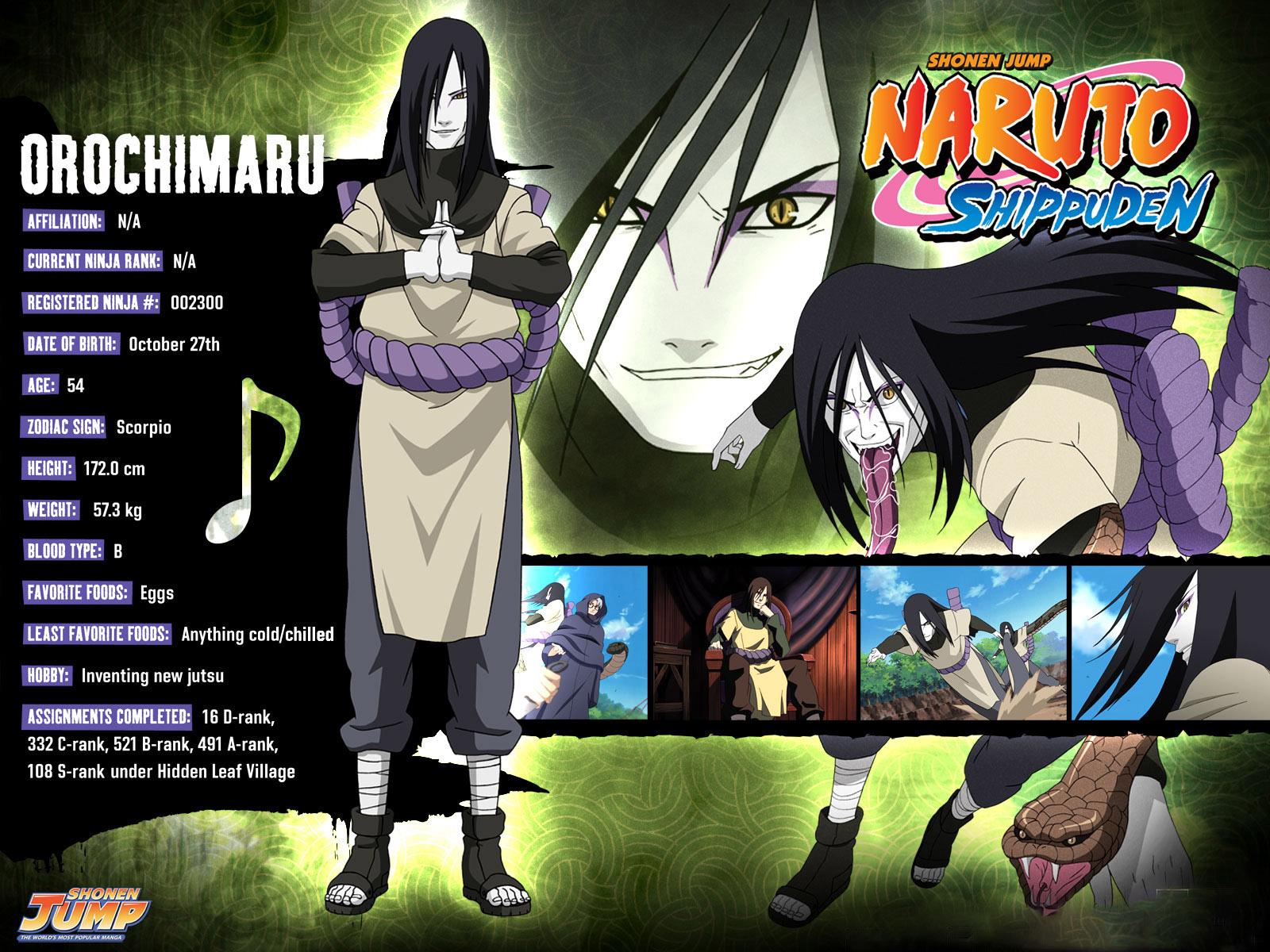 1600x1200 Anime wallpaper naruto 1600x1200 131151 es