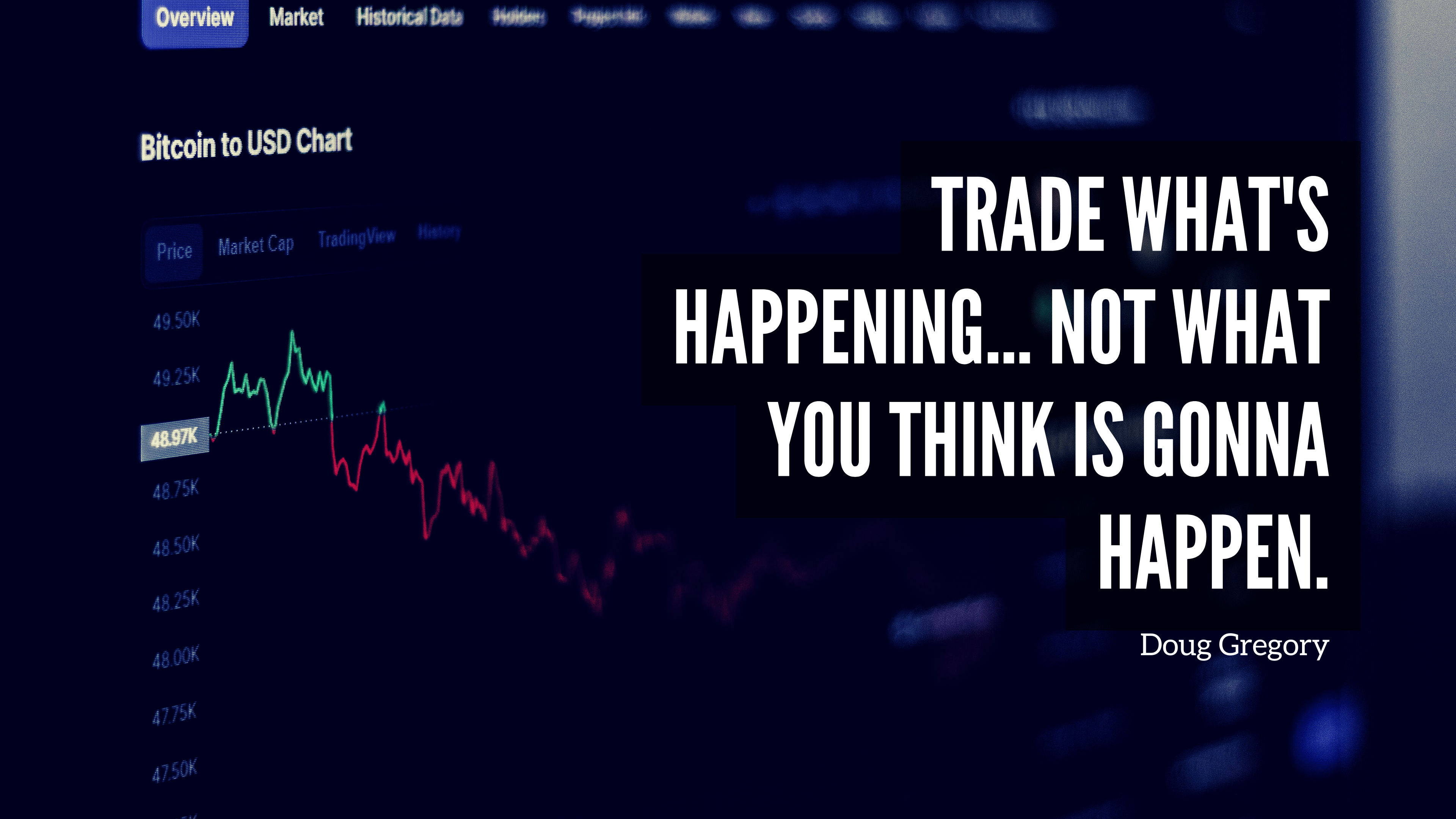 3840x2160 Trading Quotes Wallpaper [4K] IPhone Mobile & Desktop