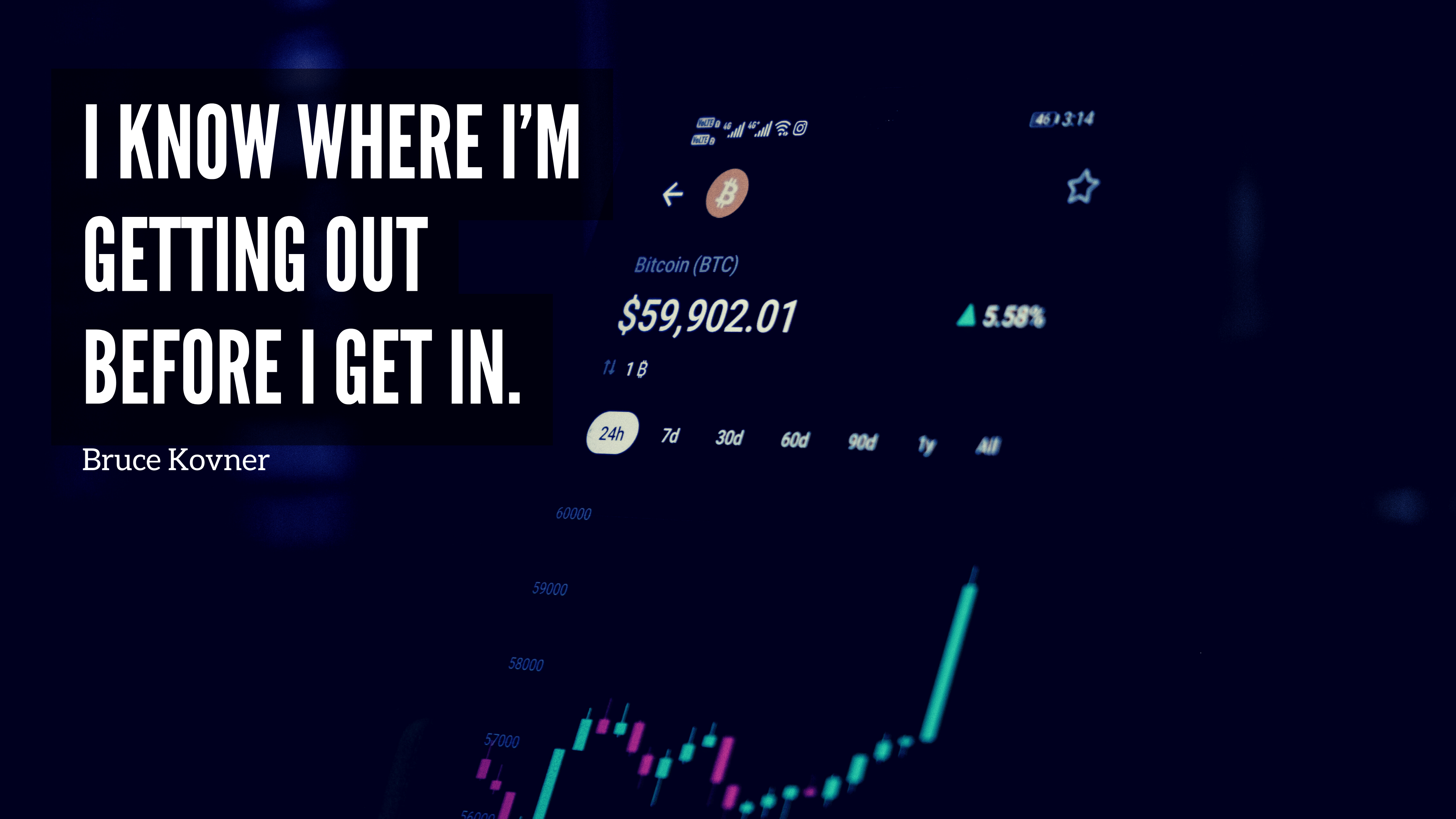 3840x2160 Trading Quotes Wallpaper [4K] IPhone Mobile & Desktop