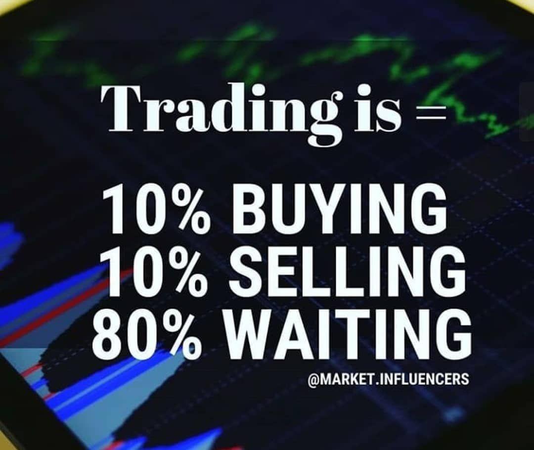 1080x910 Stock Market Quotes Wallpaper