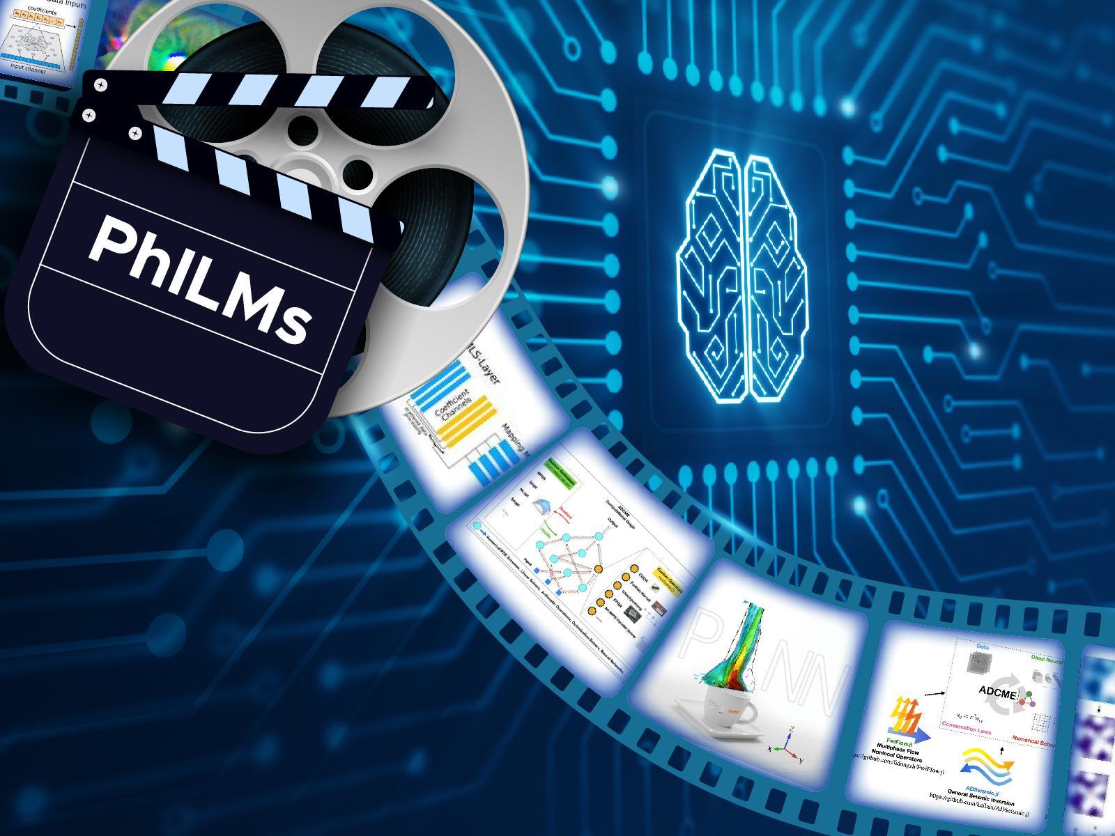 1600x1200 Physics Informed Learning Machines For Multiscale And Multiphysics Problems