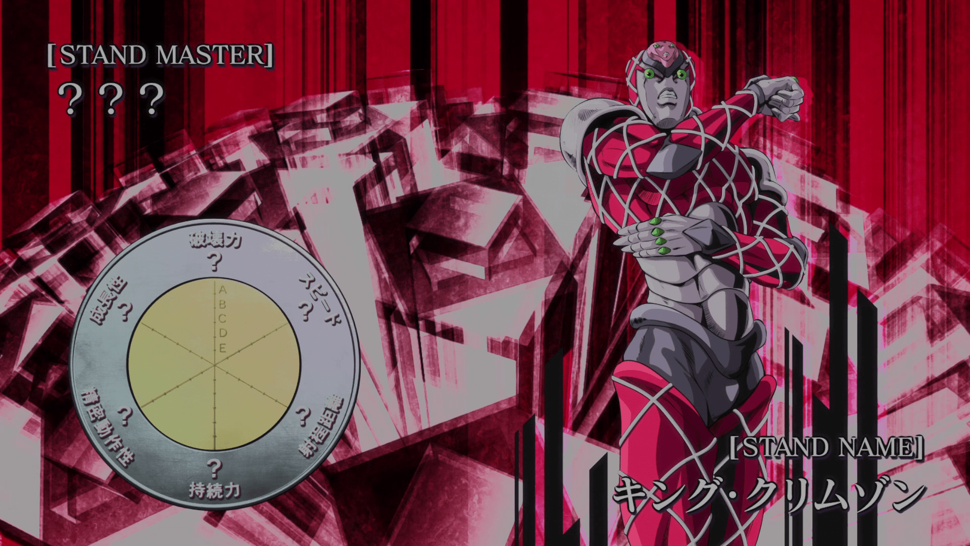 1920x1080 King Crimson stats. JoJo's Bizarre Adventure