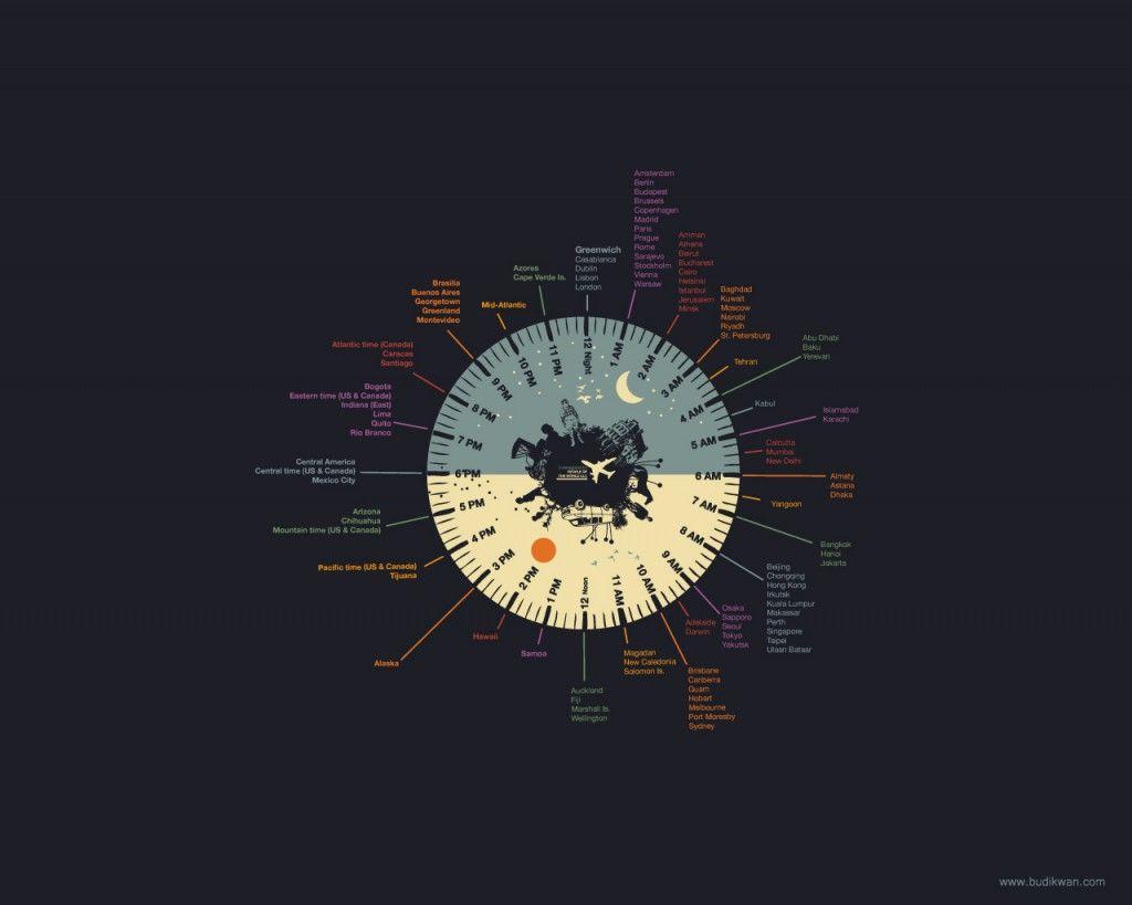 Minimalist Pop Culture Desktop Wallpapers - Top Free Minimalist Pop