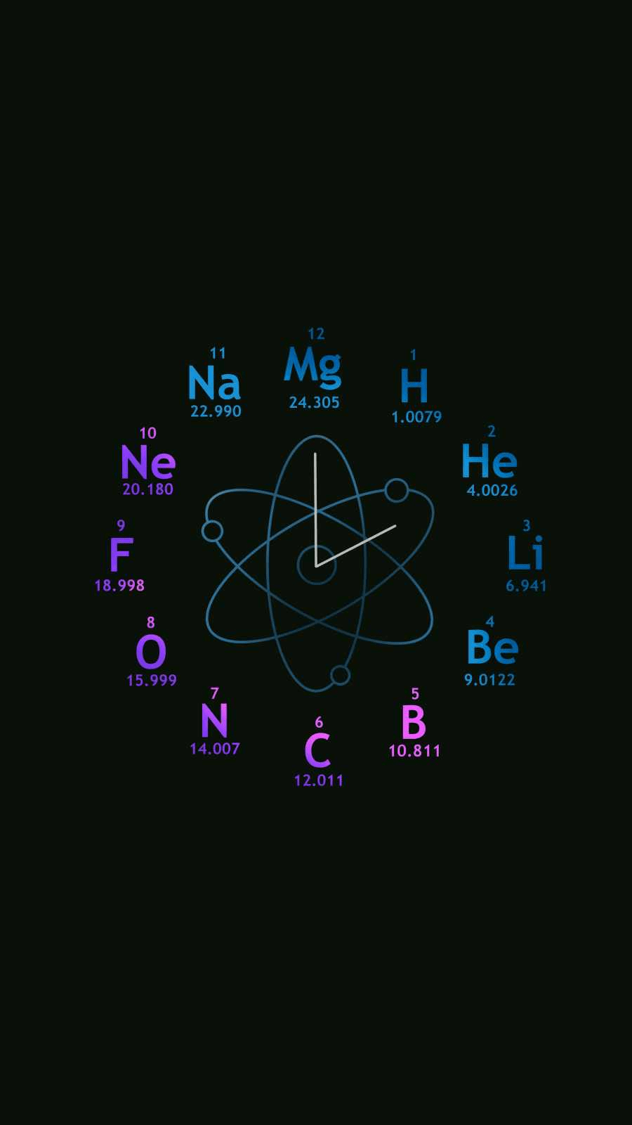 900x1600 Chemistry Clock IPhone Wallpaper