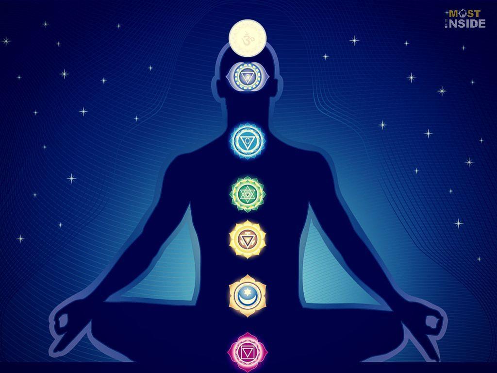 1024x768 'Chakras' That Everyone Should Know