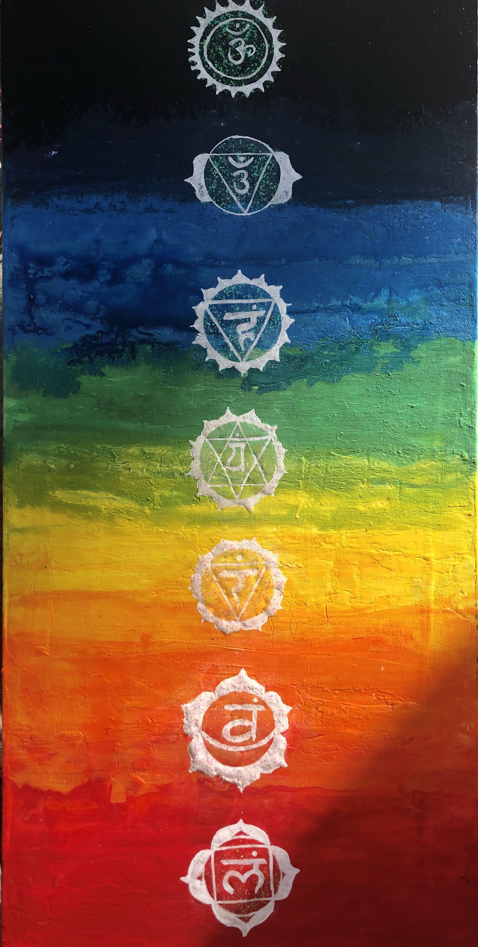 7 Body Chakras Wallpapers - Top Free 7 Body Chakras Backgrounds ...