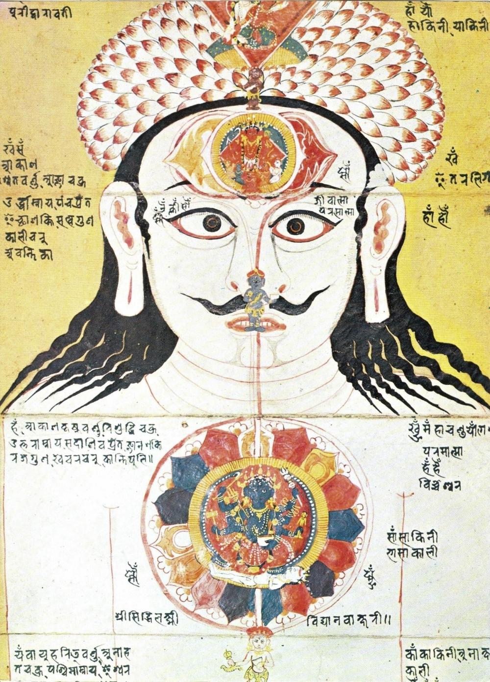 1000x1390 The real story on the Chakras