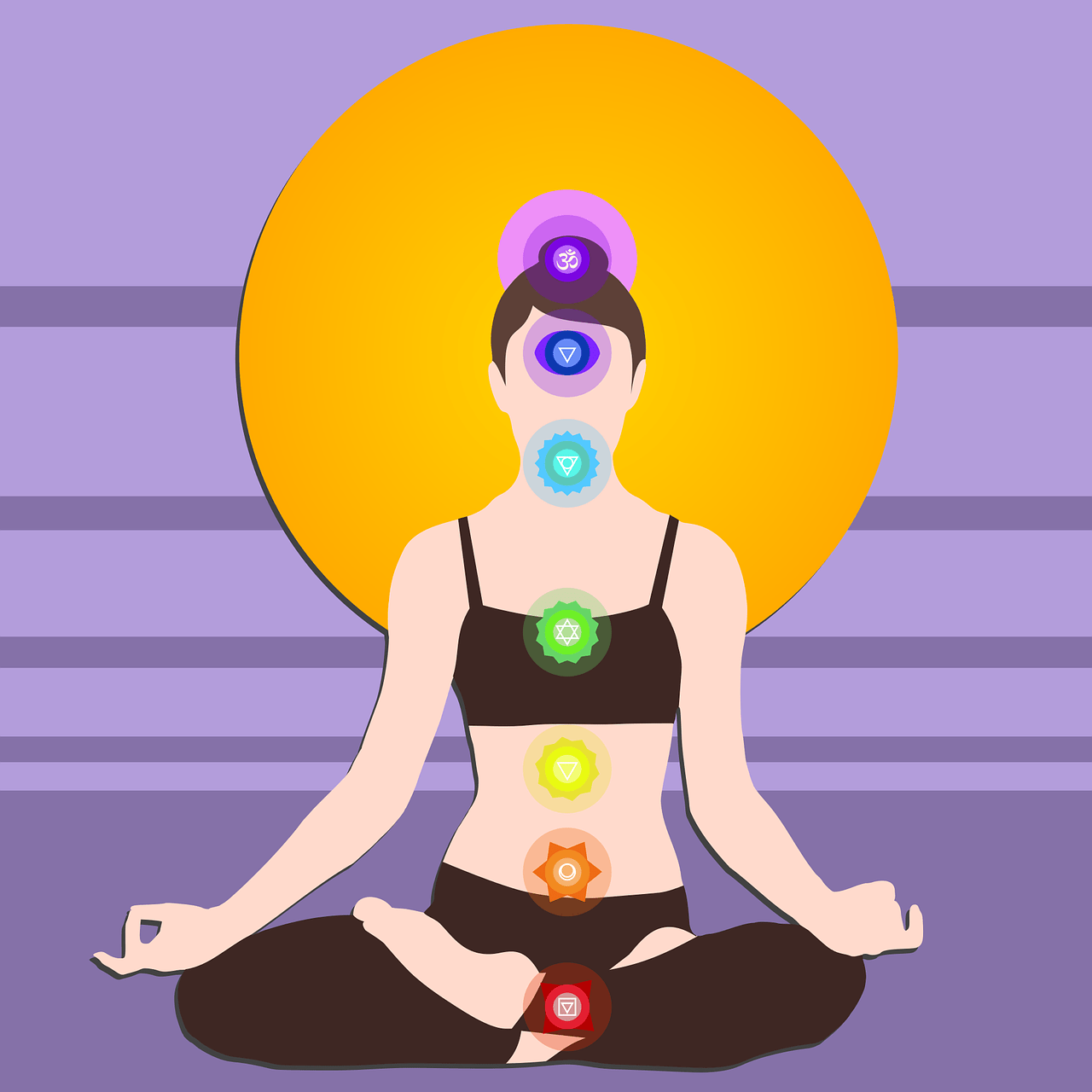 1280x1280 The basics of the 7 chakras