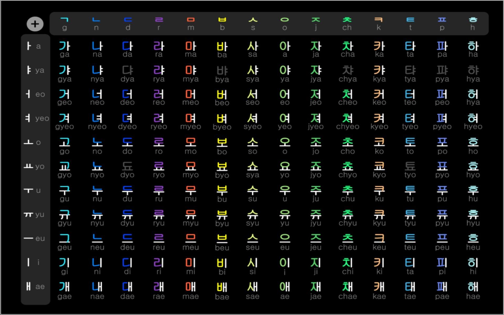 1920x1200 Hangul Wallpaper. Hangul Wallpaper