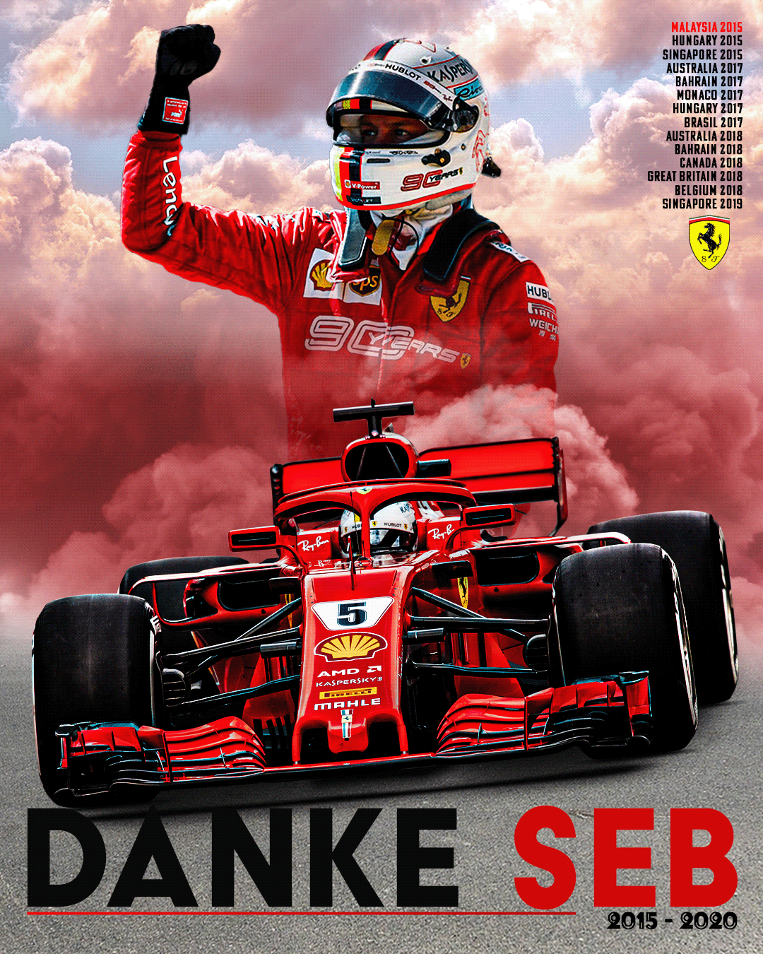 1080x1350 Sebastian Vettel Ferrari Artwork / Wallpaper (1). Image - Behance