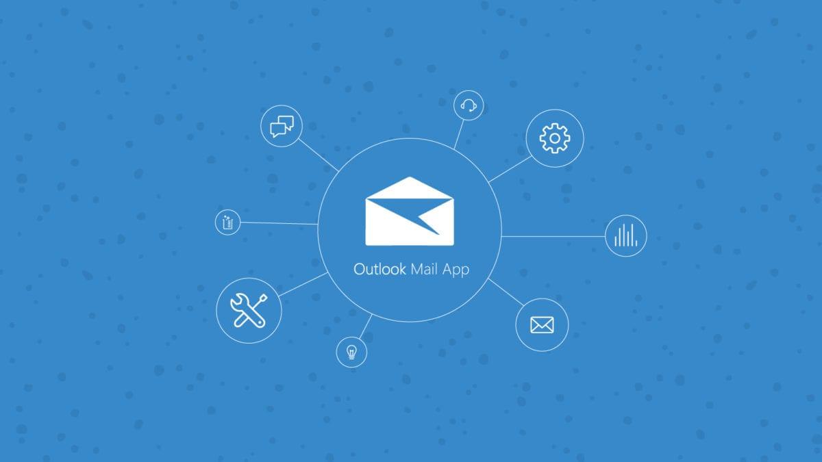 1200x675 Coding for Windows 10 Mail App On Acid