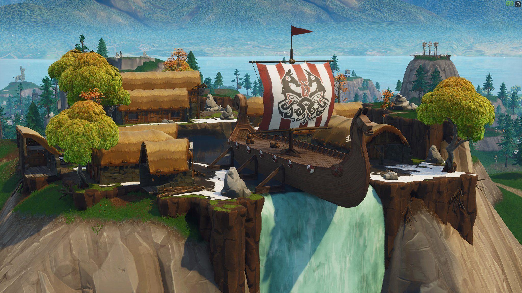 2048x1152 Inspirational fortnite Wallpaper Christmas Skins
